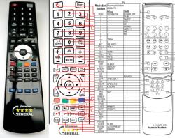 General HARMAN KARDON HK-3470, HK-3550 - kompatibilis General márkájú távirányító
