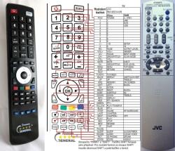 General JVC RM-SEEXAK1R - kompatibilis General márkájú távirányító