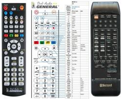 General SHERWOOD RM-RV-N325 - kompatibilis General márkájú távirányító