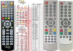 GENERAL HATCH DVB4002, DVB4042HDMI - kompatibilis General márkájú távirányító