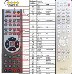 General MARANTZ DV4003 - kompatibilis General márkájú távirányító