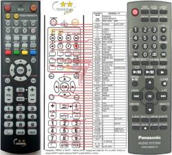 General PANASONIC N2QAYB000279 - távirányító duplikátum