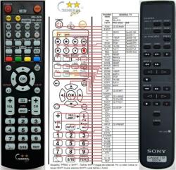 General SONY RM-J910, RM-J920 - távirányító duplikátum
