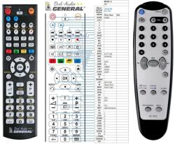 General SANGEAN RC-P23 - kompatibilis General márkájú távirányító