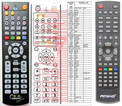 GENERAL AMIKO SHD-8550IR + TV vezérlés (mini TV) - távirányító duplikátum
