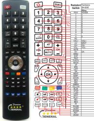 General TECHNICS SH-E85 - kompatibilis General márkájú távirányító