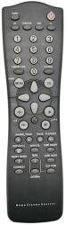 General PHILIPS RC2526/01 - távirányító duplikátum