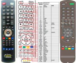 GENERAL VIEWSONIC RCS-200, RC-46KEY - kompatibilis General márkájú távirányító