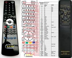 General MARANTZ CC-38 - kompatibilis General márkájú távirányító