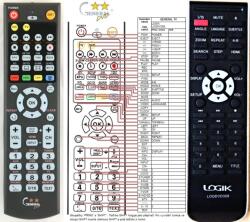 General LOGIK LOGDVD358E - kompatibilis General márkájú távirányító