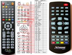 GENERAL STRONG SRT50, SRT51 - kompatibilis General márkájú távirányító