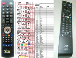 GENERAL JVC RM-C2501 - kompatibilis General márkájú távirányító