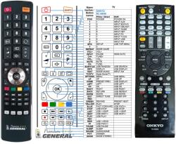 General ONKYO RC-880M - kompatibilis General márkájú távirányító