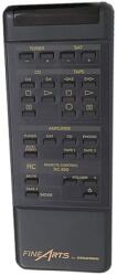 General GRUNDIG Fine Arts A-904 - kompatibilis General márkájú távirányító