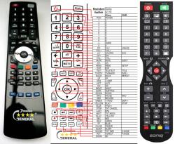 GENERAL SONIQ QT1D, E23Z13A E32W13A E32W13D E40W13A E48W13A L32V12B L42D11A L47V12A P51E12A - kompatibilis General márkájú távirányító