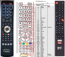 GENERAL GOSAT GS3260, GS4360, GS5060, GS5560 SMART - kompatibilis General márkájú távirányító