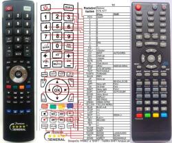 GENERAL SENCOR SLT1929DVBT, SLT1971DVD, SLT2232DVBT, SLT2271DVD, SLT2432DVBT, SLT24F67DVD - kompatibilis General márkájú távirányító