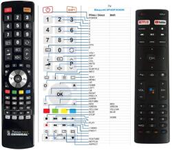 GENERAL BLAUPUNKT BP320HSG9200, BP420FSG9200, BP500USG9200 - kompatibilis General márkájú távirányító