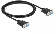 Delock 87785 2m RS-232 D-Sub 9 anya - anya CTS/RTS auto soros kábel (87785) - officedepot