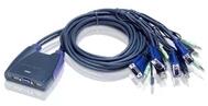 ATEN CS64US 4port USB VGA Audio KVM switch (CS64US) - officedepot
