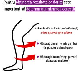 SCUDOTEX Ciorapi compresivi medicinali pana la coapsa 70 DEN - Negru, S