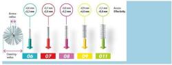 CURAPROX Periuta interdentara Prime Start 09, 5 bucati, Curaprox - springfarma