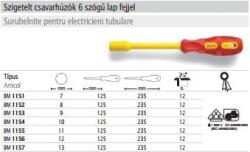  BM1155 dugókulcs 6 szögű lap fejjel 1000V-ig szigetelt 11x125mm