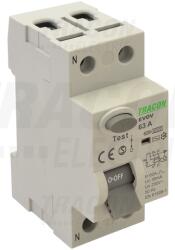 TRACON EVOV2P401
