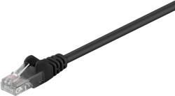 MicroConnect Cablu retea CAT5e U/UTP 2m negru (B-UTP502S)
