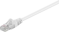 MicroConnect Cablu retea CAT5e U/UTP 2m alb (B-UTP502W)