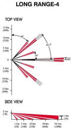 Paradox LR-4 - fresnel-lencse