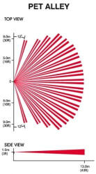 Paradox PE-1 - fresnel-lencse (parlenPE1)