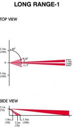 Paradox LR-1 - fresnel-lencse