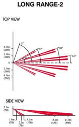 Paradox LR-2 - fresnel-lencse