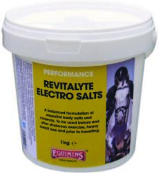 JBL Equimins Revitalyte Electro Salts - Revitalizáló elektrolit sók lovaknak 1 kg