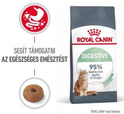 Royal Canin Digestive Care - száraz táp érzékeny emésztésű felnőtt macskák részére (2 x 10 kg) 20kg