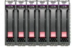 HP 96TB R3U73A