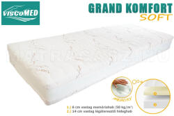 ViscoMed Grand Komfort SOFT memory matrac 140x200 steppelt aloevera - matracasz