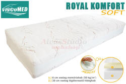 ViscoMed Royal Komfort SOFT memory matrac 120x200 steppelt aloevera - alvasstudio