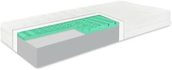  EMI Memory Green matrac: 120x200 cm