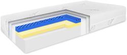 EMI Exclusive matrac: 80x200 cm