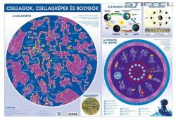 Stiefel Könyökalátét, kétoldalas, STIEFEL "Csillagok/Csillagképek és bolygók" 32727K (32727K)