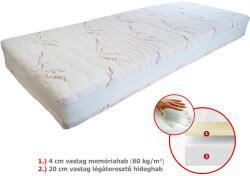 AlvásStúdió Memory Royal Comfort (20+4) matrac 160x220 cm - matracwebaruhaz