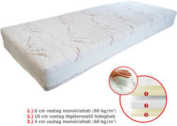 AlvásStúdió 2side (4+10+6) matrac 90x205 cm - matracwebaruhaz