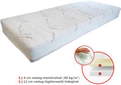 AlvásStúdió Memory Feel Comfort (12+4) matrac 200x190 cm - matracwebaruhaz