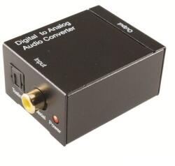 Somogyi Elektronic DTA AUDIO digitális - analóg audió átalakító (DTA AUDIO) - bevachip