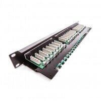 KELine Giga KOMPAKT Cat. 5E patch panel 24xRJ45/u (606030)
