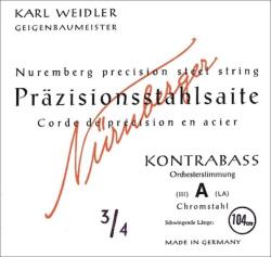 Nürnberger 201 643202