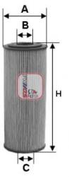 SOFIMA Filtru ulei SOFIMA S 5132 PE (S 5132 PE) - automobilus