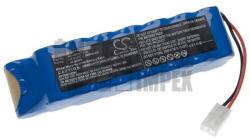Utángyártott Rowenta RH8771 series RD-ROW18VA 18V 2000mAh 36Wh Ni-Mh porszívó akku/akkumulátor utángyártott